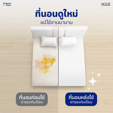 ผ้ารองกันเปื้อน 3.5 ฟุต NOOZ รุ่น COOLING BAMBOO_3